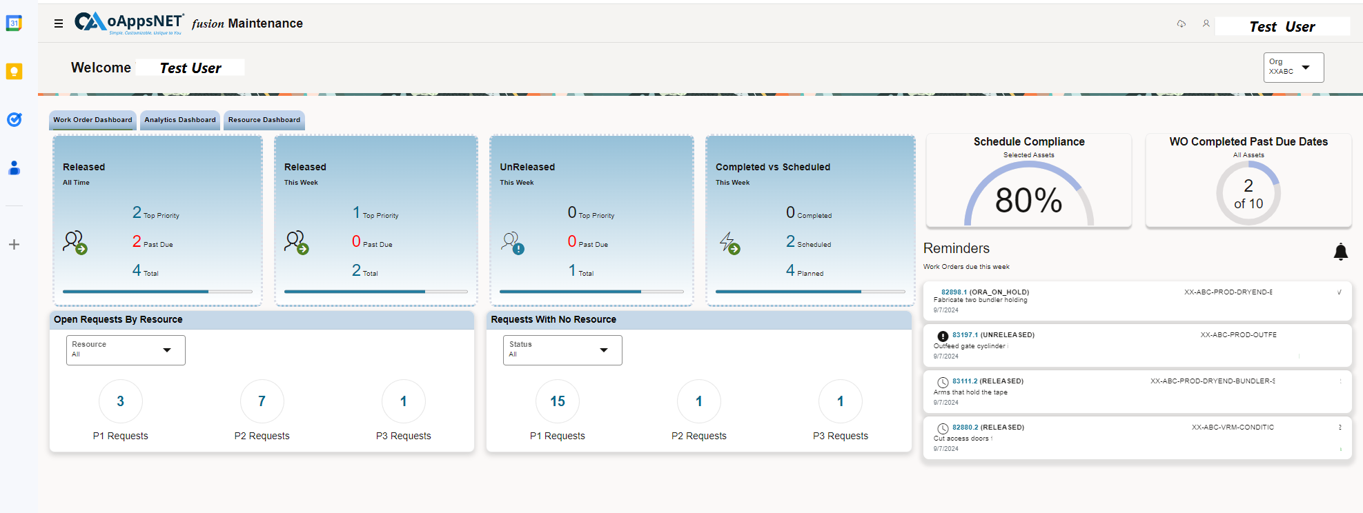 Operational dashboard