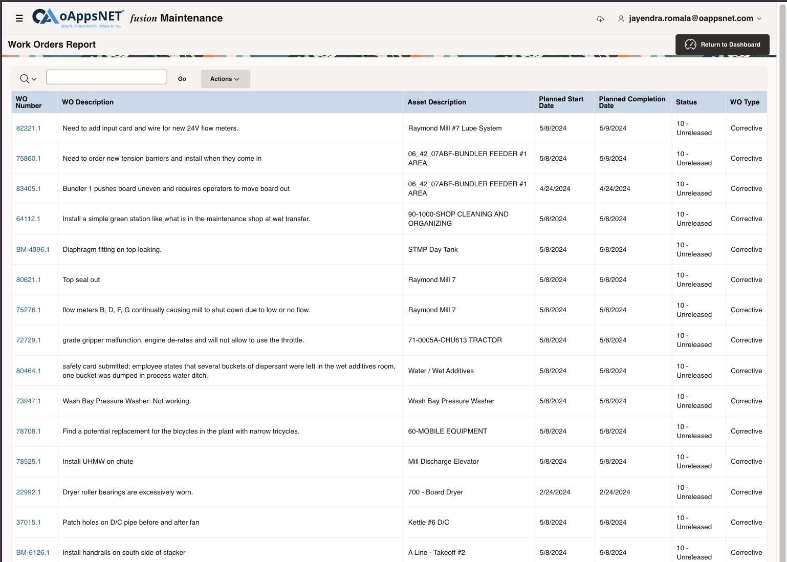 Maintenance task list