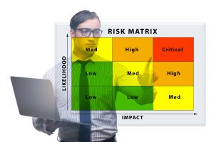 Why Your Company Needs An Account Payable Risk And Control Matrix