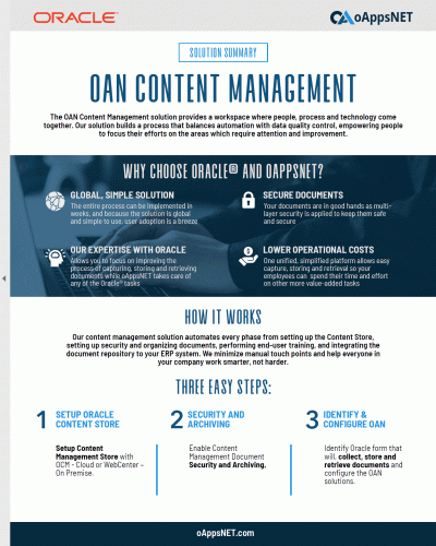Content_Mgmt