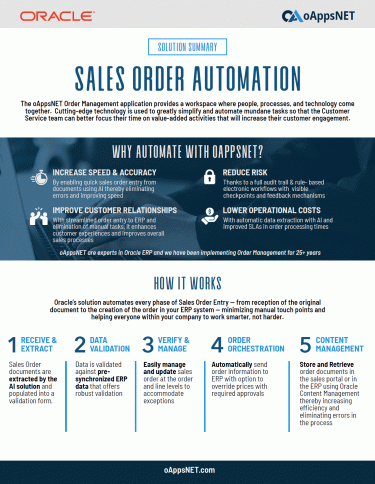 sales_order_automation
