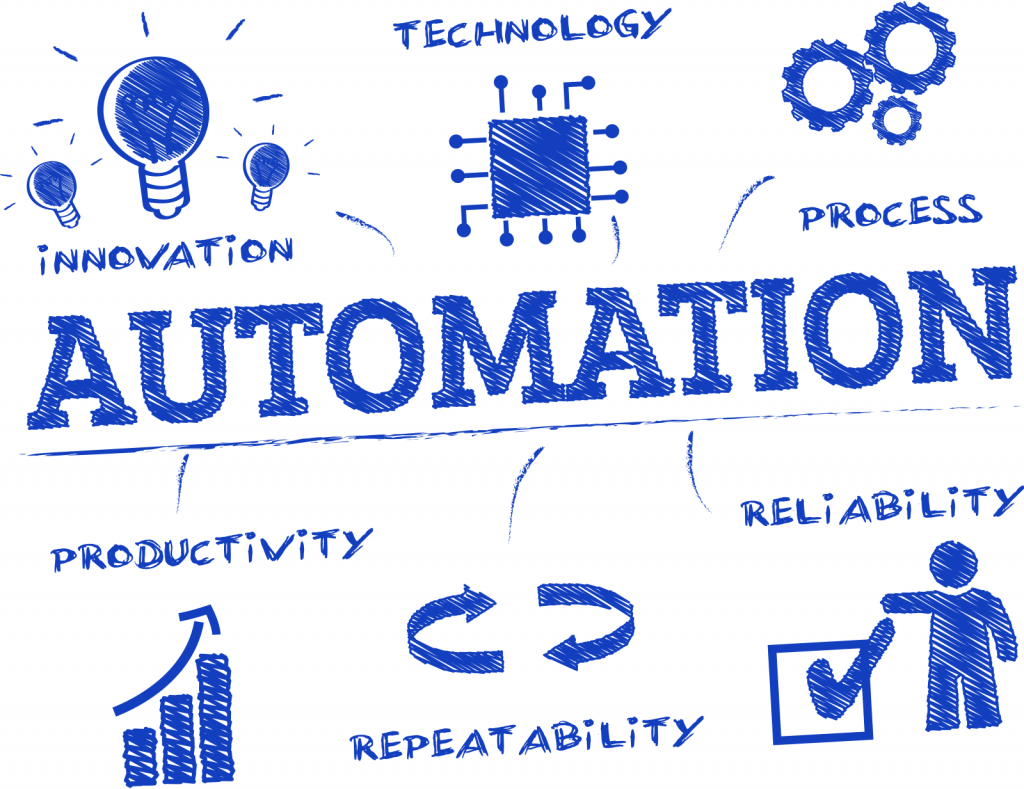 5 Ways Automating Order Entry Accelerates Business Growth