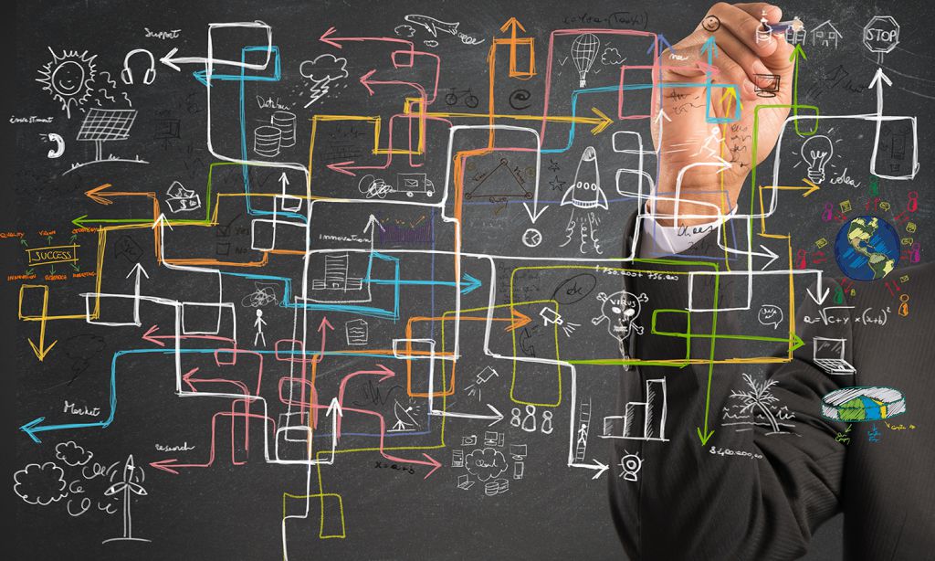 Understanding the Differences between Sales Orders