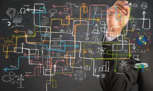 Understanding the Differences between Sales Orders
