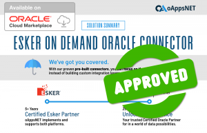 Unlocking the Future of Business Automation: Introducing the OAN Esker On Demand Connector for Oracle