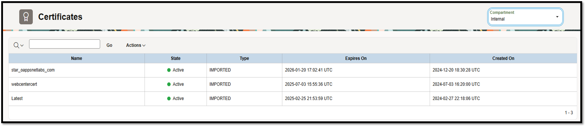 Certificate Monitoring