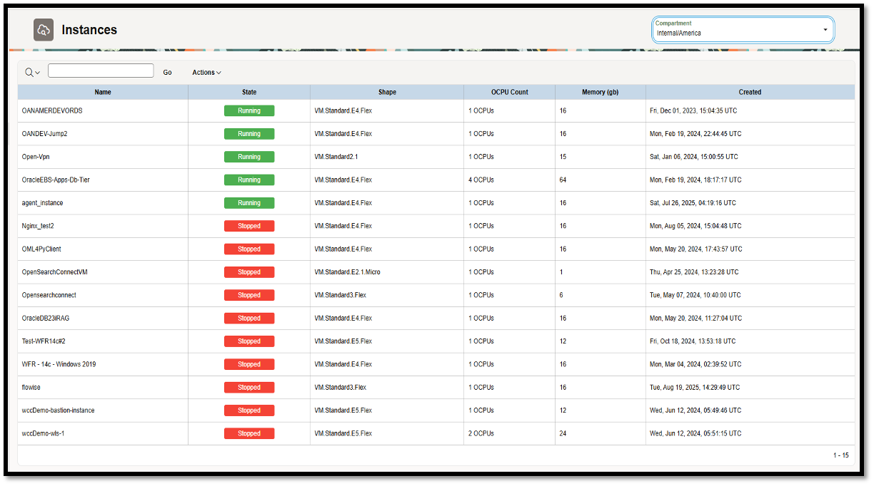 OCI Resource Management