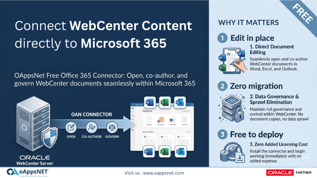 How to Edit Microsoft Office Documents in Oracle WebCenter Using Office 365 – Without Moving Your Content