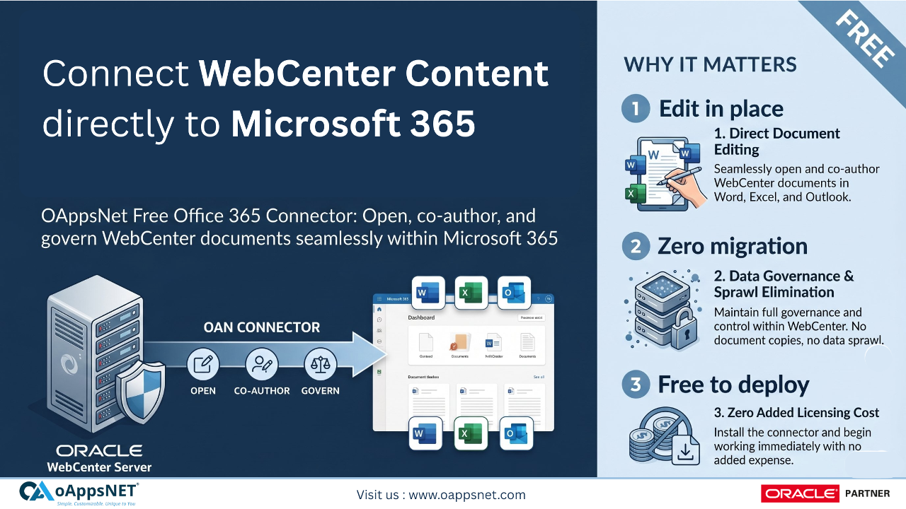 How to Edit Microsoft Office Documents in Oracle WebCenter Using Office 365 – Without Moving Your Content